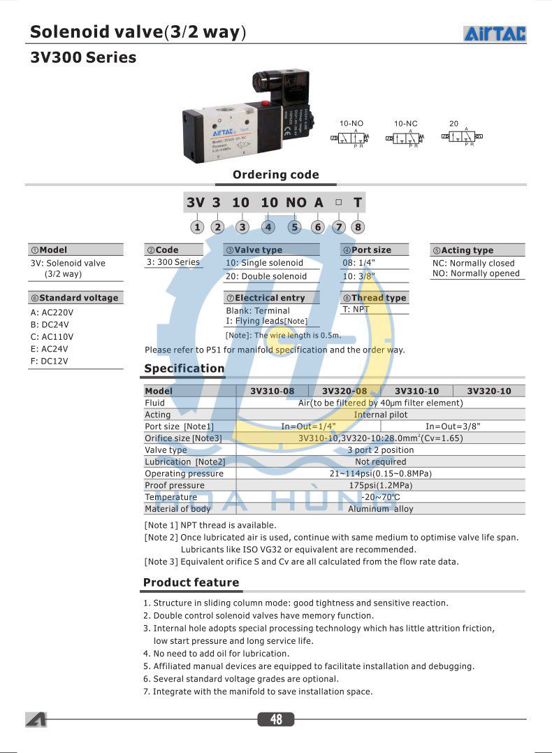 3V3-SERIES-PDF