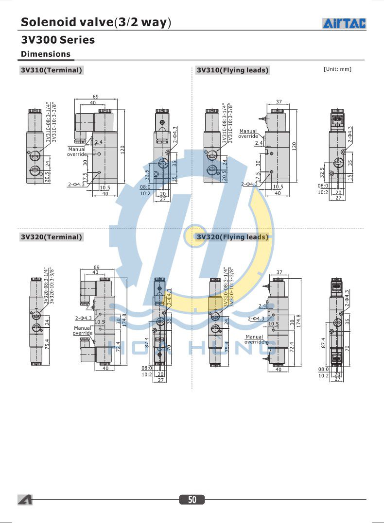 3V3-SERIES-PDF