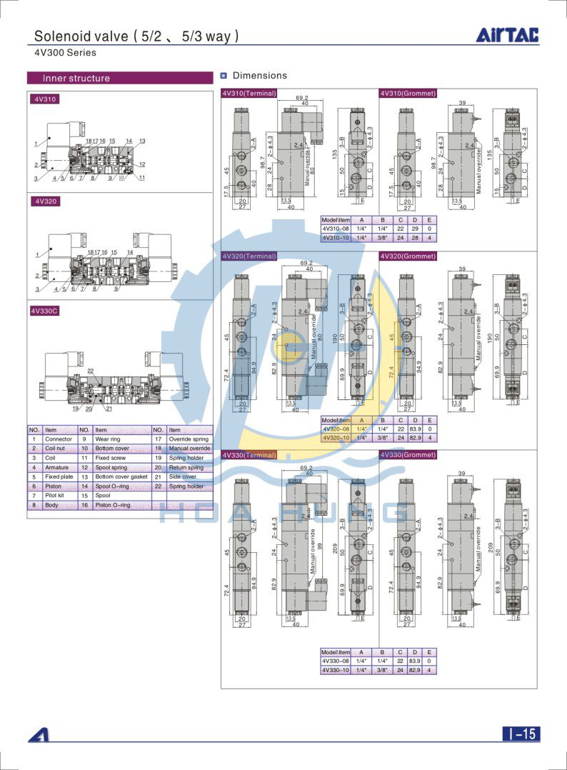 4V300-series-pdf
