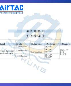 van hơi 3L110-06-AIRTAC