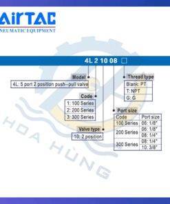 Van Kéo Rút 4L210-08 AIRTAC