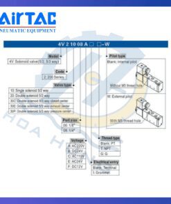 4V230C-08-AIRTAC