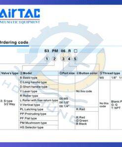 Van Cơ S3PL-M5 AIRTAC