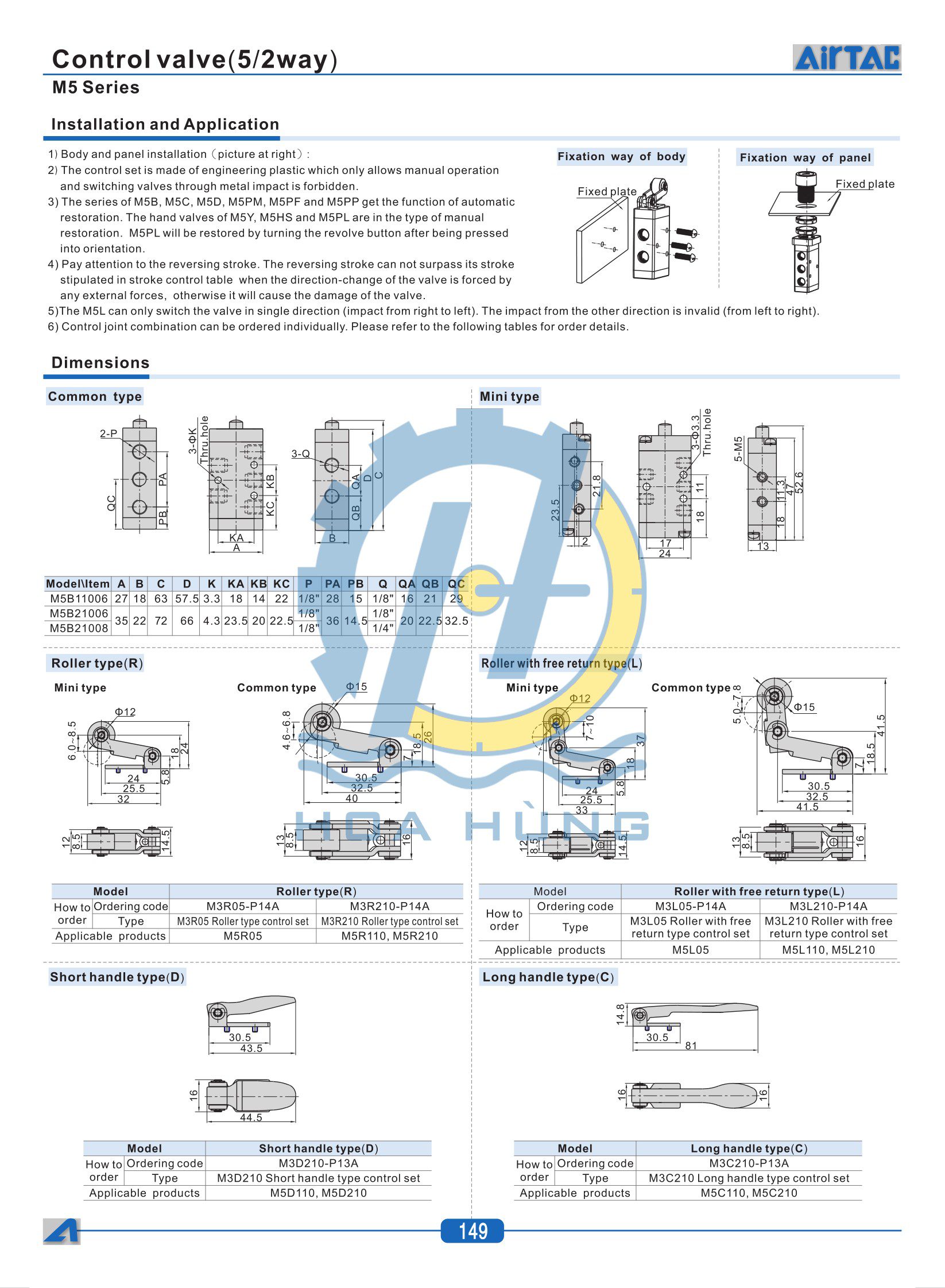 M5-Series-Control-Valve
